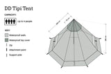 DD Tipi Tent - DD Hammocks available at bathoutdoors.co.uk