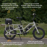 Mycle Cargo Electric Bike - Bath Outdoors