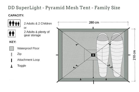 dd pyramid mesh tent DD SuperLight - Pyramid Mesh Tent