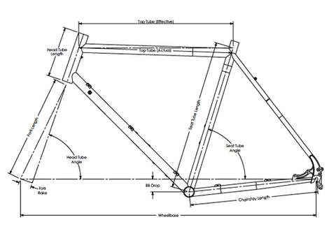 Surly Disc Trucker Frameset SALE Bath Outdoors